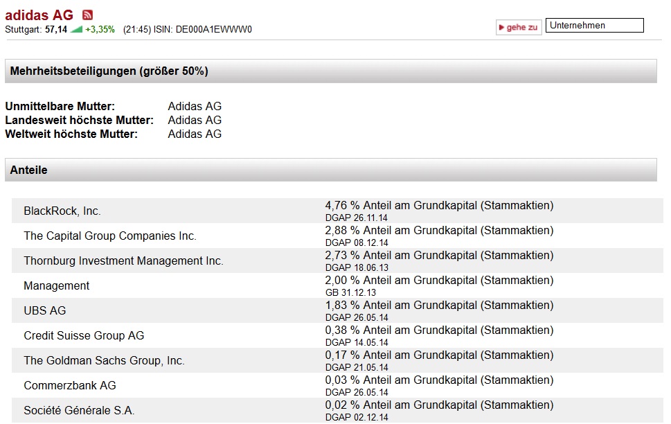 Adidas - Kursziel 99,99 Euro ;)) 788651