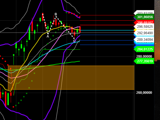 2021 QV-GDAXi-DJ-GOLD-EURUSD- JPY 1258455