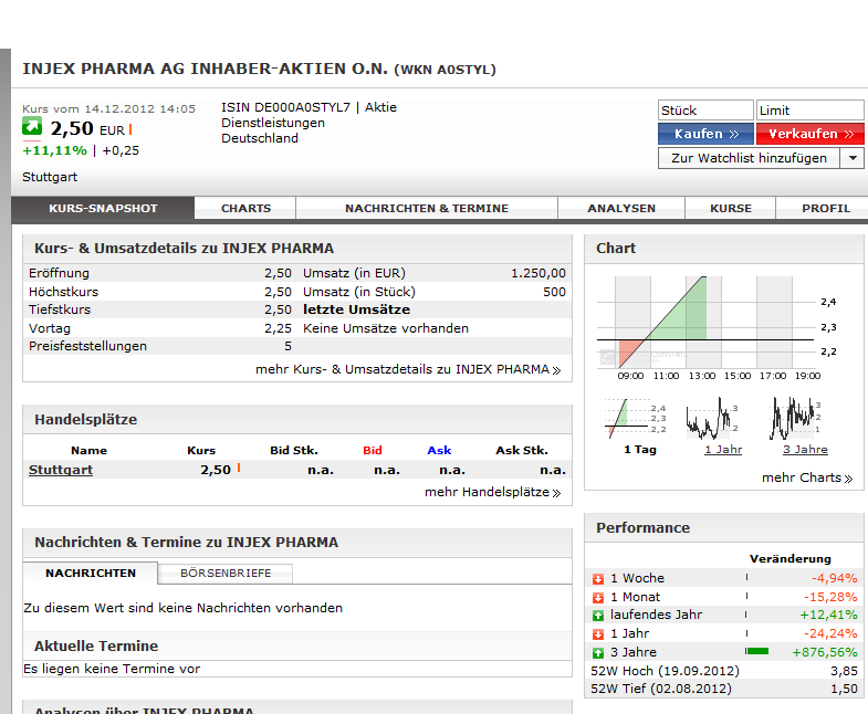 Injex AG - Wahrheit und Träumerei 562962