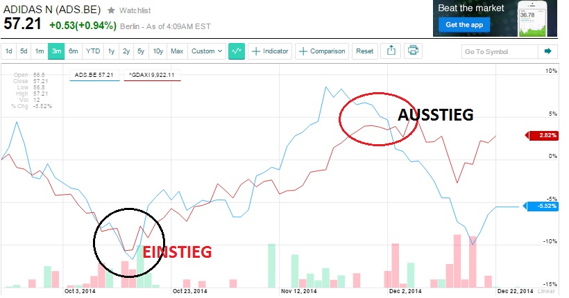 2015 QV DAX-DJ-GOLD-EURUSD-JPY 784711