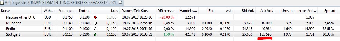 STEVIA für TABAK !! 625433