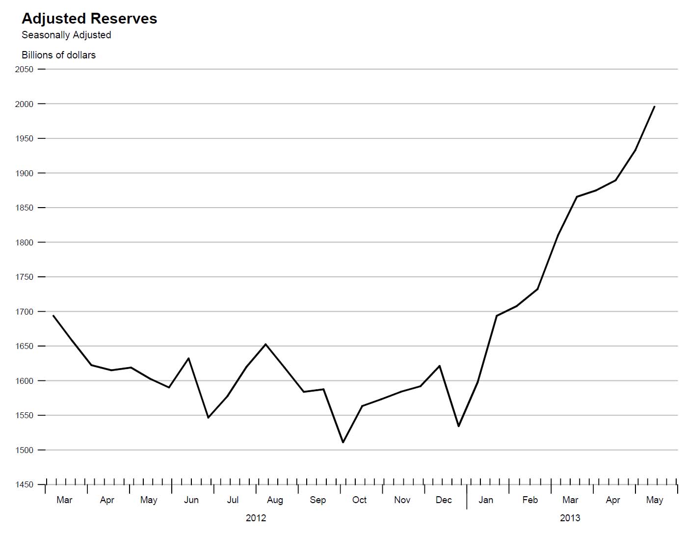Der USA Bären-Thread 611528