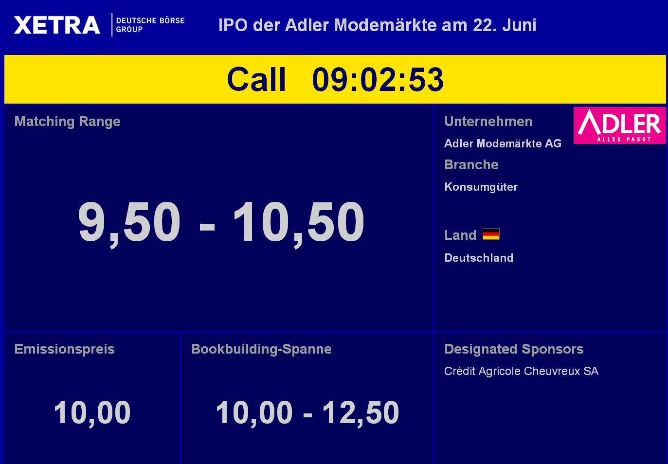 Adler Modemärkte 414343