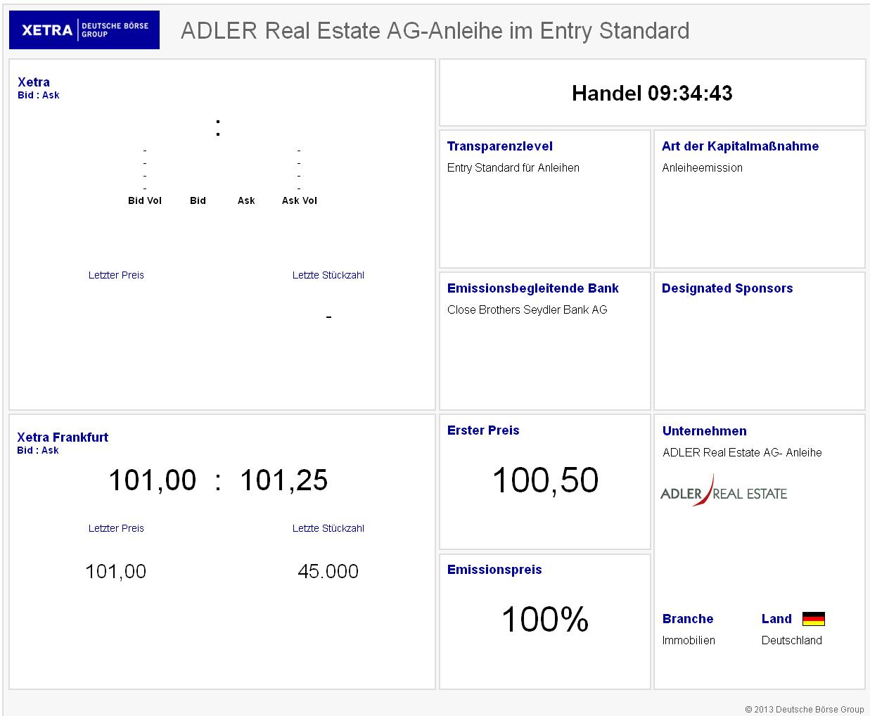 ADLER Real Estate Anleihe DE000A1R1A42 589508