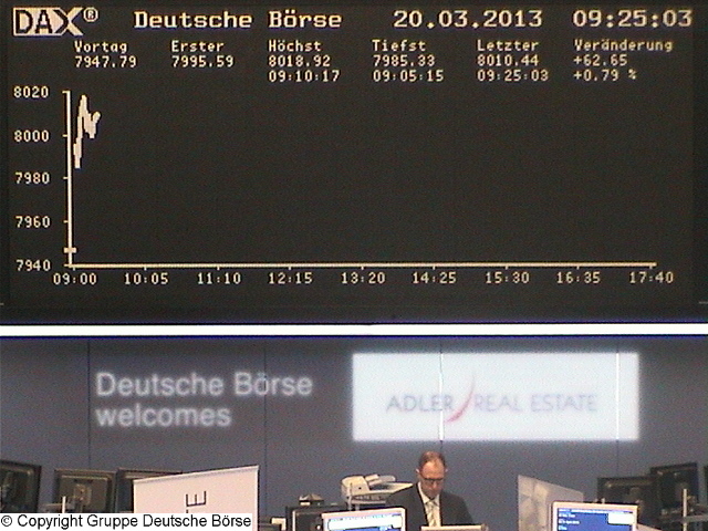 ADLER Real Estate Anleihe DE000A1R1A42 589506