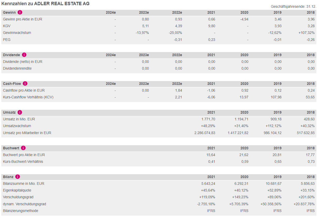 Nach 1000 % Kursgewinn jetzt die nächsten 200 % 1316995