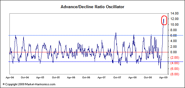 Der USA Bären-Thread 226872