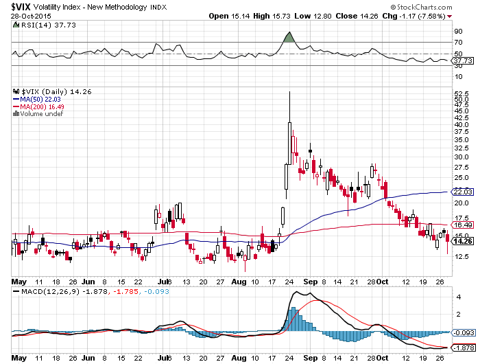 Der USA Bären-Thread 867917
