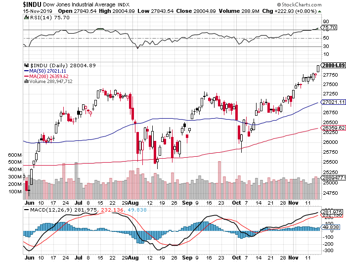 Der USA Bären-Thread 1144727