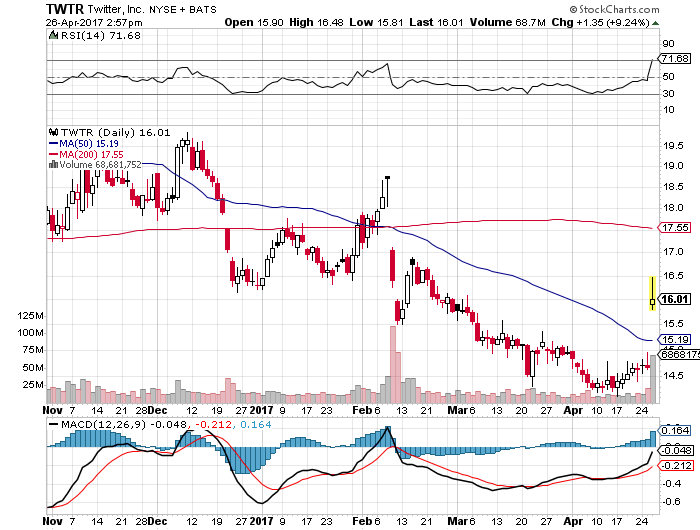 Der USA Bären-Thread 986182