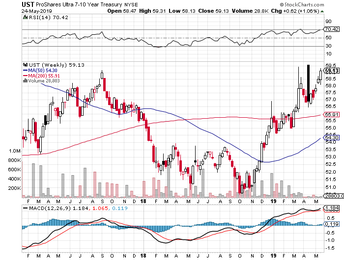 Der USA Bären-Thread 1114534