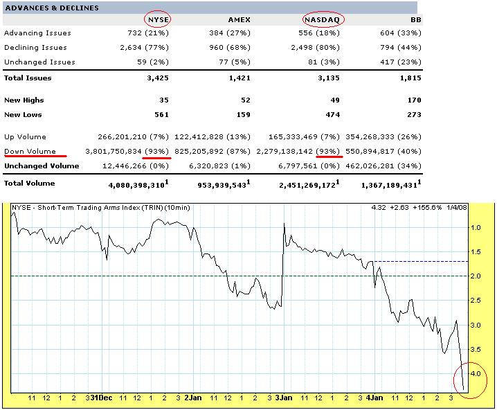 Das Bärengebrüll wird schon wieder lauter, 139827