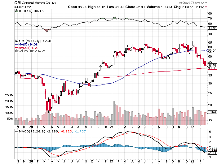 Der USA Bären-Thread 1303001