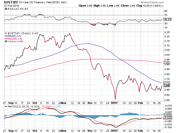 Der USA Bären-Thread 1099249
