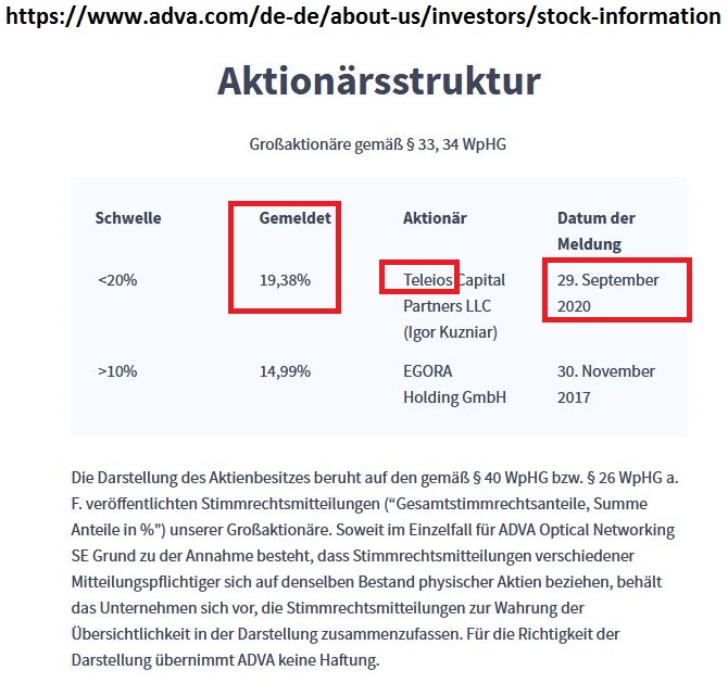 Adva ein Diamant am Investoren Himmel 1204142