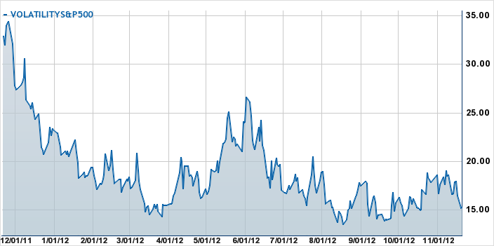 Antizykliker-Thread - v2.0 555060