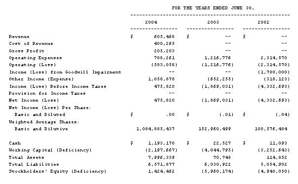 ADVC ! Stock-Alert ! 2362