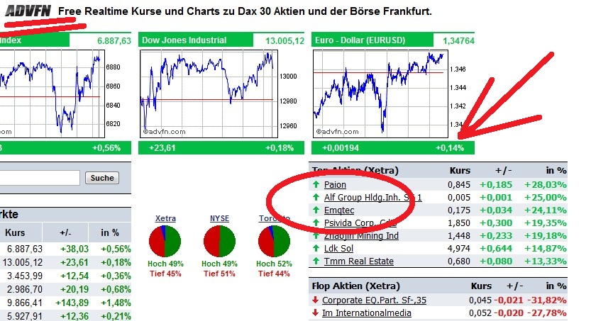 emQtec (A0JL52) - die neue ArQuana oder was?! 489542