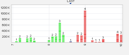 ADX Energy (WKN: 875366): Millionenchance????? 492351