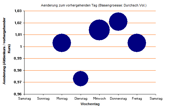 ADX Energy (WKN: 875366): Millionenchance????? 336352