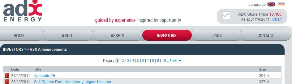 ADX Energy (WKN: 875366): Millionenchance????? 452905