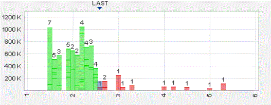 ADX Energy (WKN: 875366): Millionenchance????? 573958