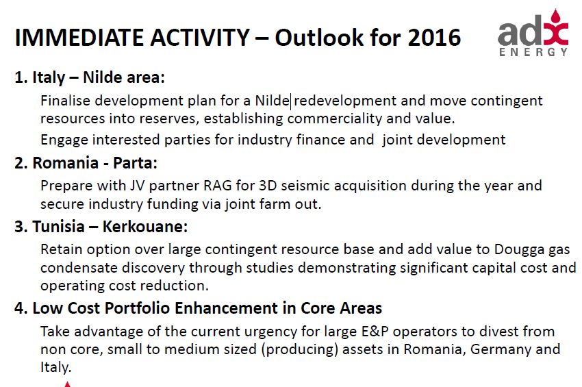 ADX Energy: Projekte, Partner, Nachbarn, Umfeld 916365