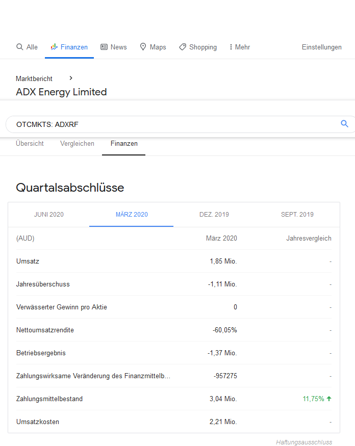 Jemand dabei bei Clean Power 1233898