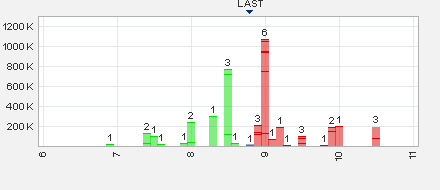 ADX Energy (WKN: 875366): Millionenchance????? 495487