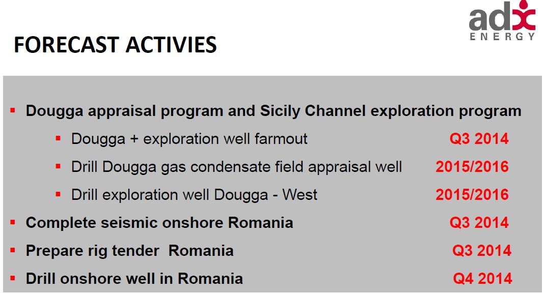 ADX Energy: Projekte, Partner, Nachbarn, Umfeld 738900