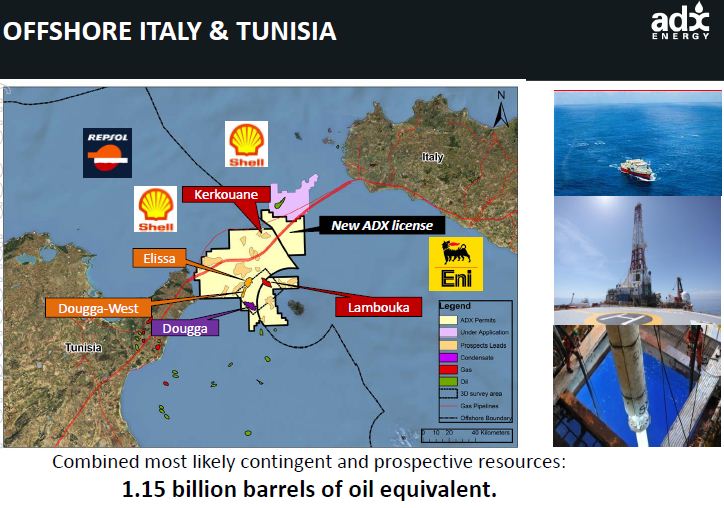 ADX Energy (WKN: 875366): Millionenchance????? 457077