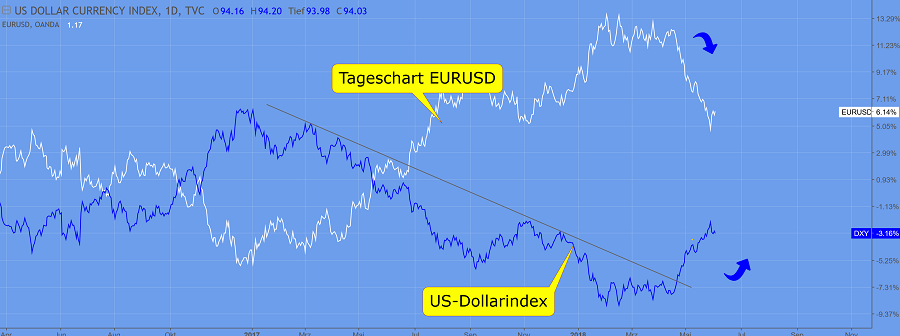 QV ultimate (unlimited) 1057563