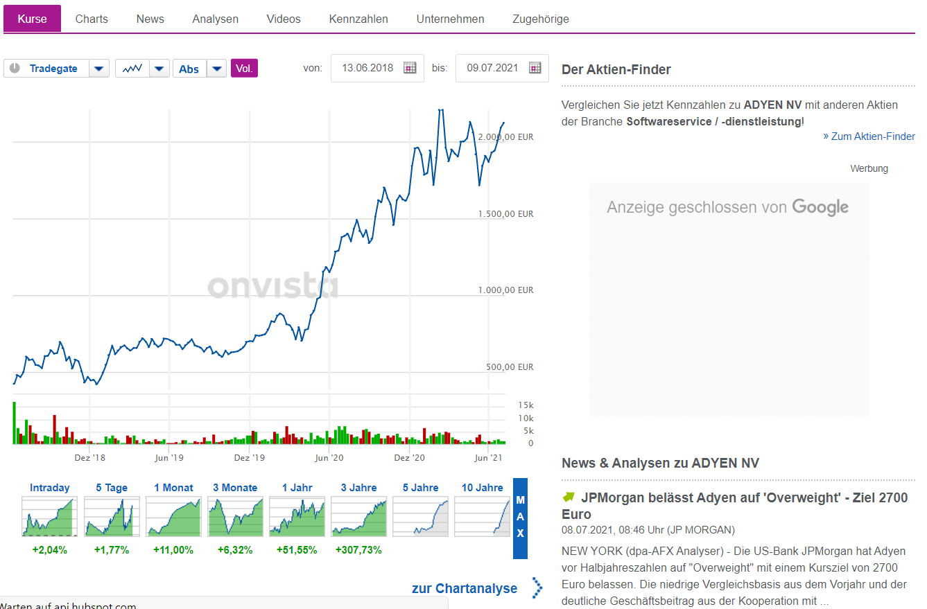 COMMERZBANK kaufen Kz. 28 € 1263055