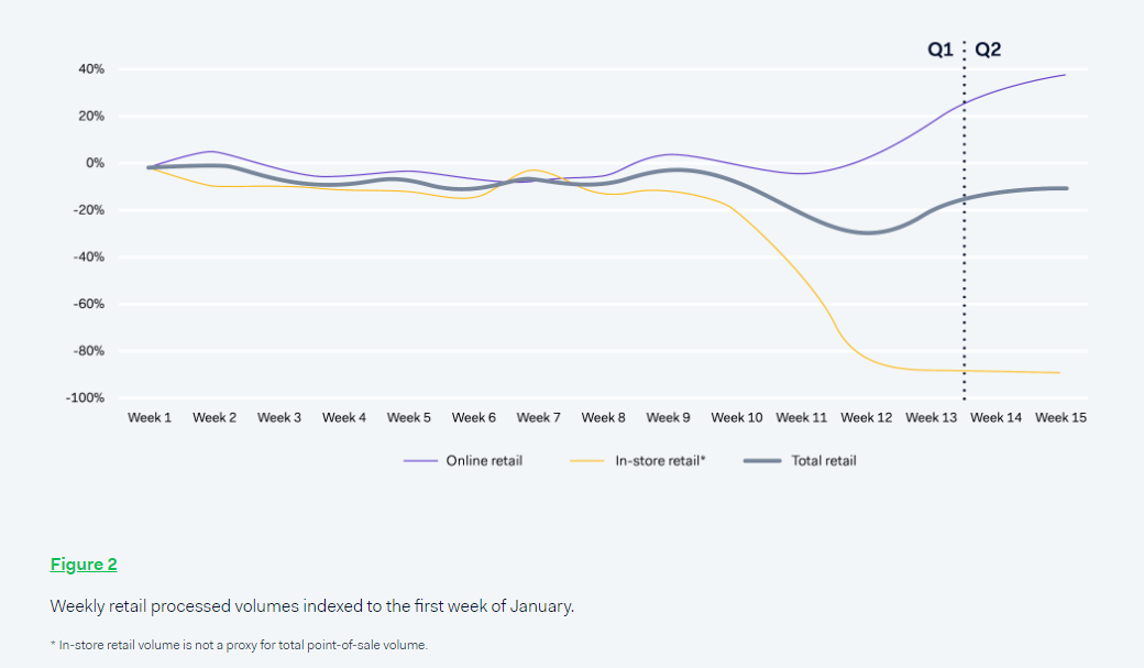 Wirecard 2014 - 2025 1174234