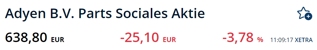 Adyen NV (Zahldienstleister) 1390891