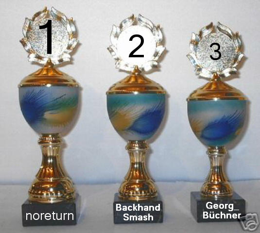 406.DAX Tipp-Spiel, Freitag, 10.11.06 66377