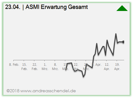 2018 QV-GDAXi-DJ-GOLD-EURUSD-JPY 1051376