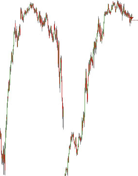 Börse ein Haifischbecken: Trade was du siehst 1239457