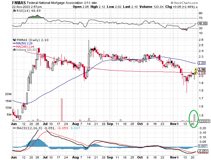 Potential ohne ENDE? 1399332