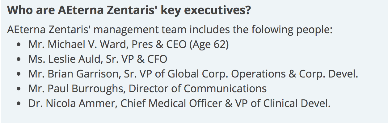 AEZS vs. KERX 1091983