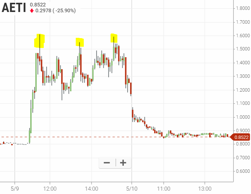 Walli`s US-trading thread :) 1111704