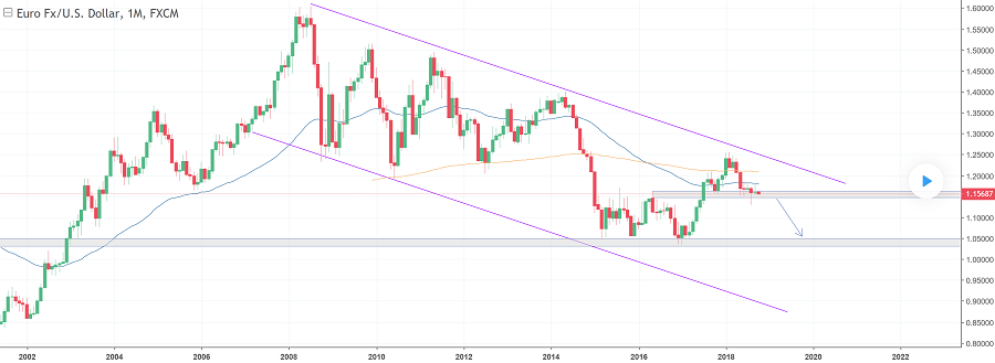 QV ultimate (unlimited) 1076727