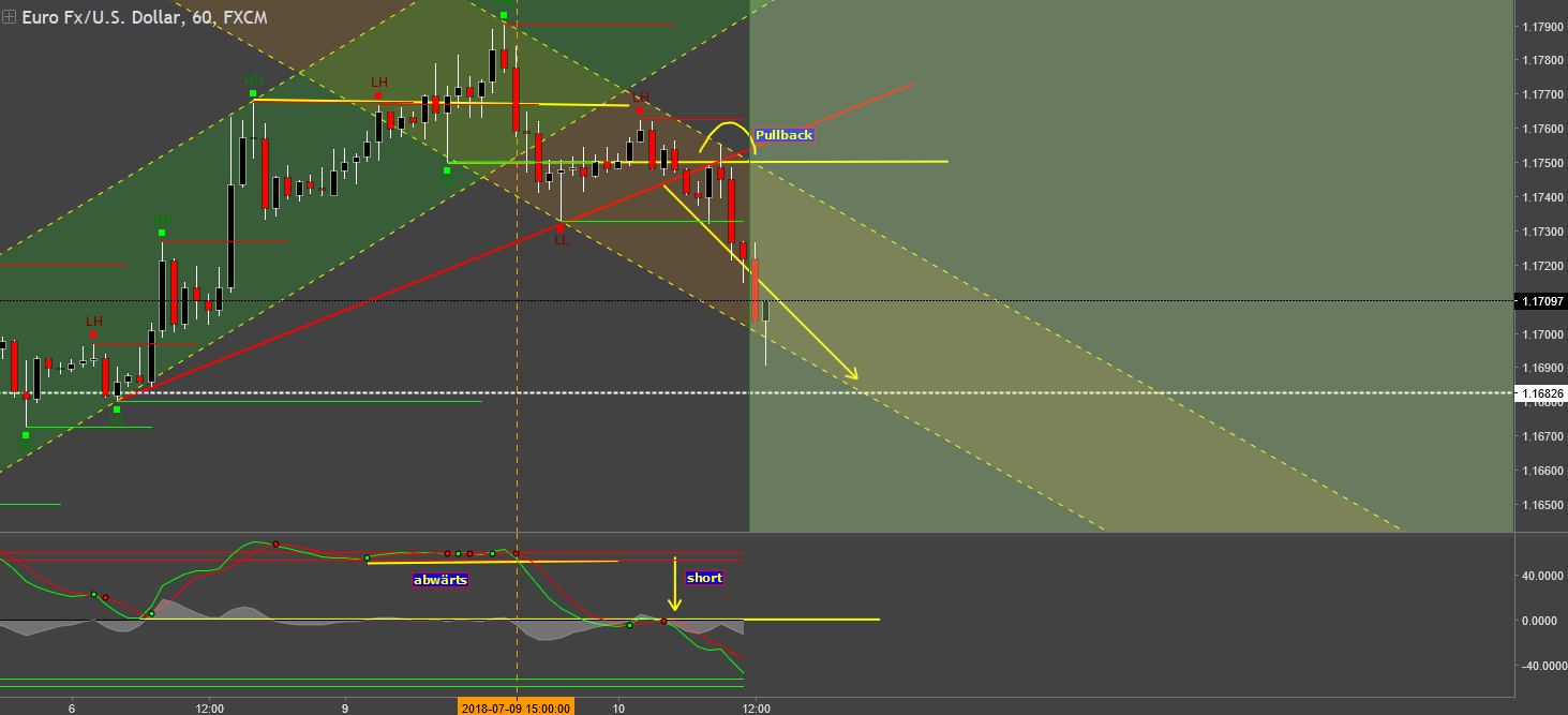 QV ultimate (unlimited) 1063935