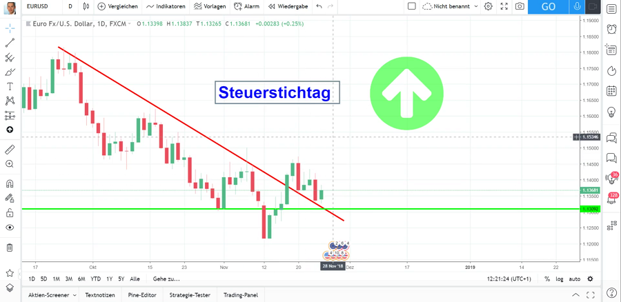 QV ultimate (unlimited) 1084680