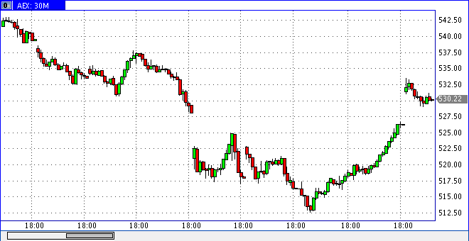2018 QV-GDAXi-DJ-GOLD-EURUSD-JPY 1078724