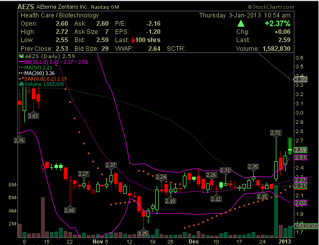 Wesleys Flugschule - US Auslese 566274