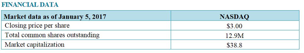 Aeterna nach dem Split 964172
