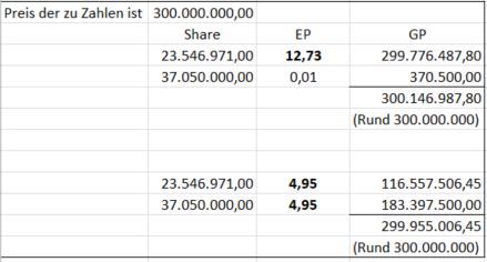 AEZS vs. KERX 1185830