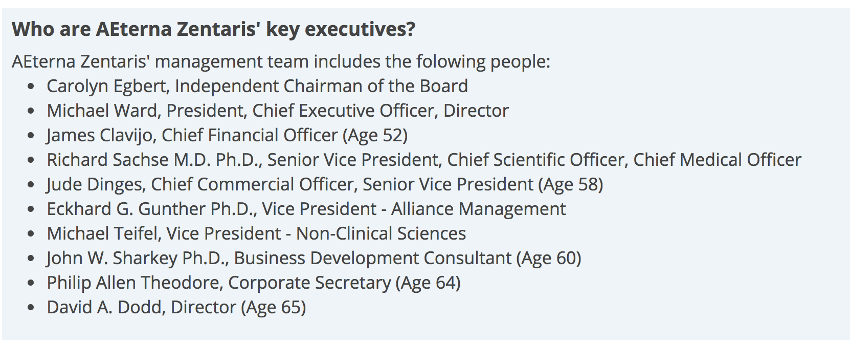 AEZS vs. KERX 1091982