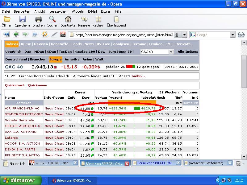 Verkauft schnell Air France-KLM !! 190170
